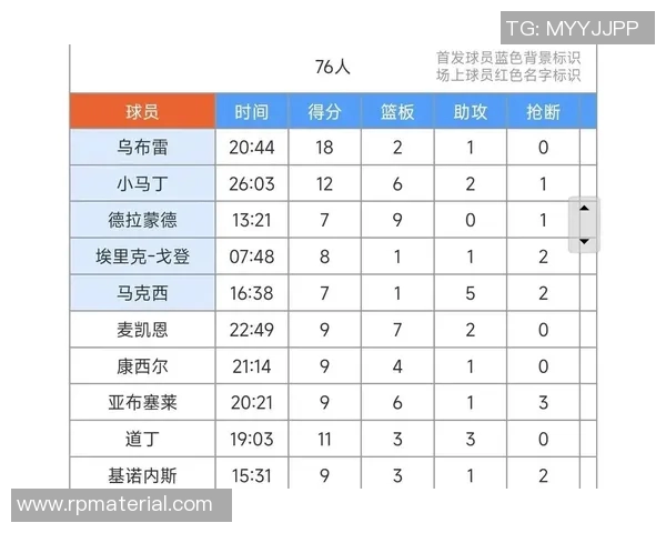 篮网与76人对决赛程安排及赛事分析全攻略